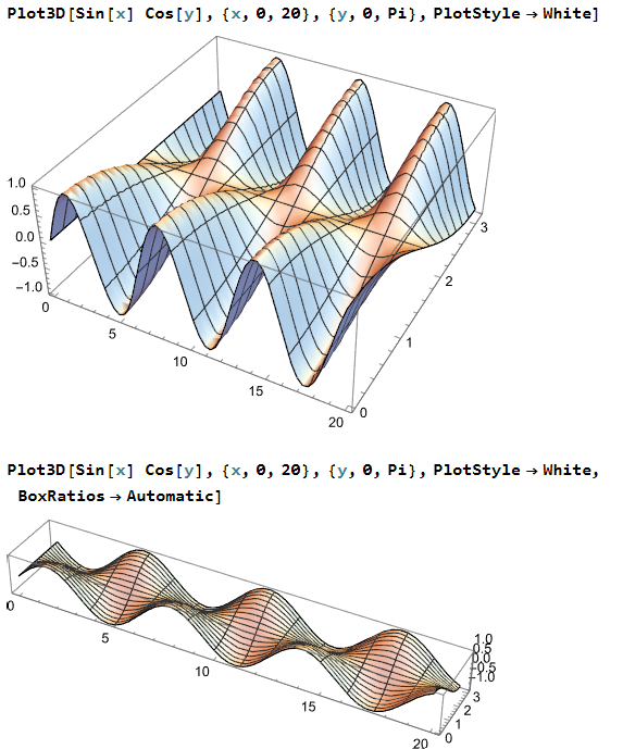 Wolfram BoxRatios 2025-06-20 14008