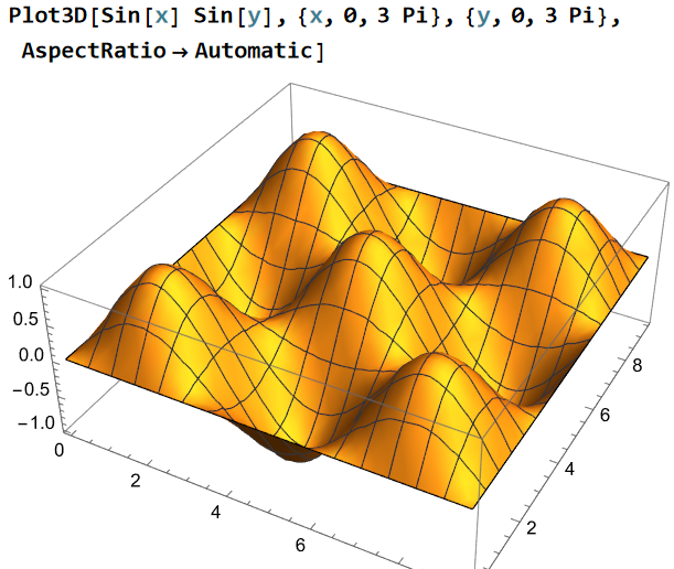 Wolfram Plot3D 2025-06-18 12145