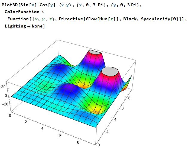 Wolfram absolute color 2025-06-20 194bd