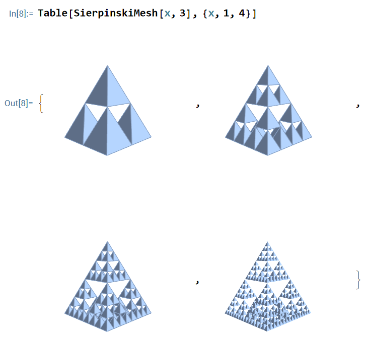 Wolfram language SierpinskiMesh 2025-09-20 25b58