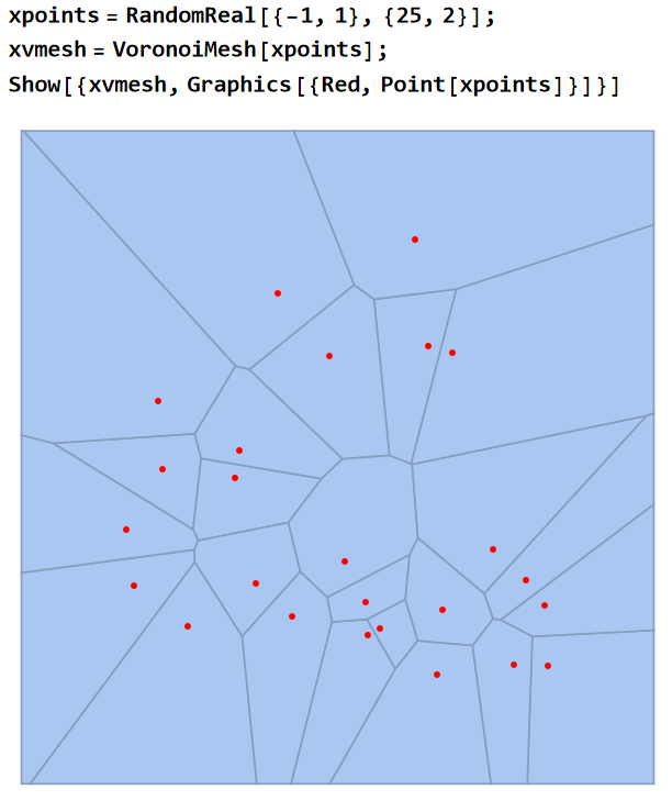 Wolfram language VoronoiMesh 2025-09-21 346cc