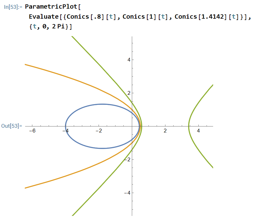 plane curve 2024-07-17 120815