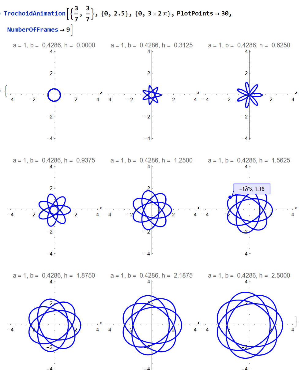 trochoid 2024-10-13 135506