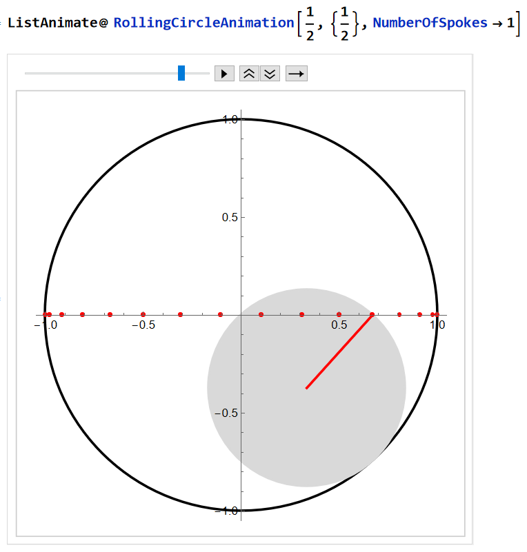 trochoid 2024-10-13 135832