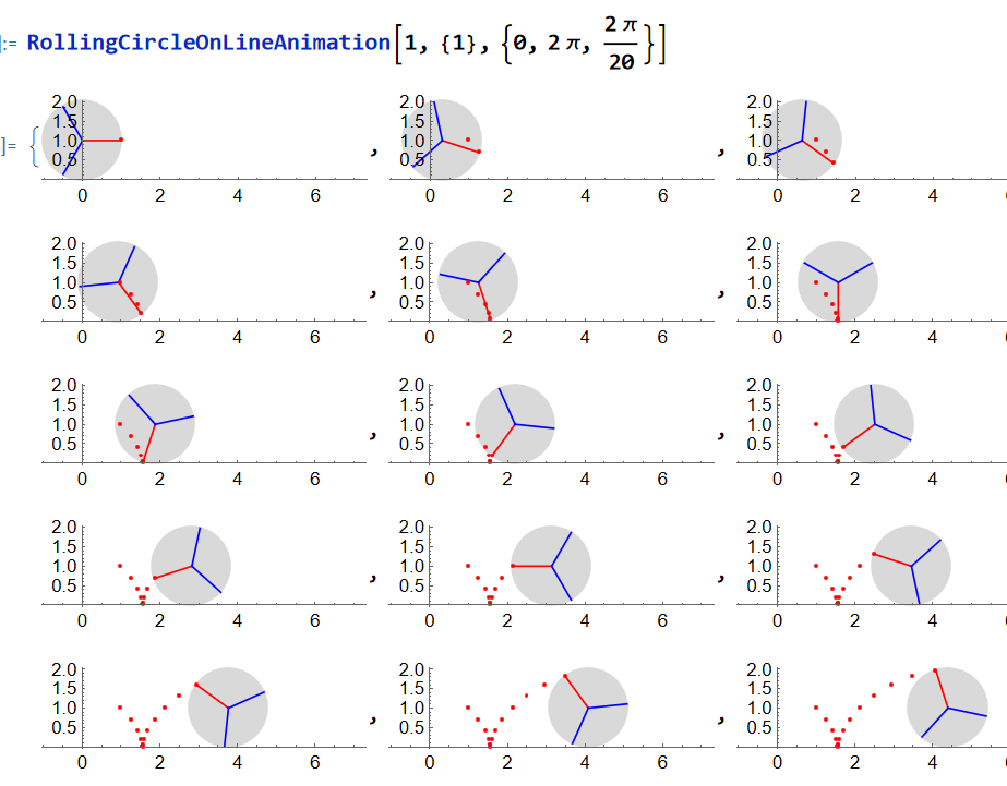 trochoid 2024-10-13 135906
