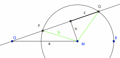 archimedes circle