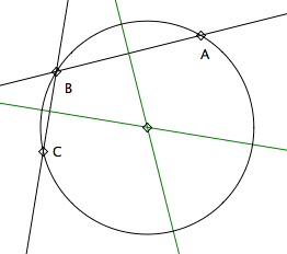 circle 3 point