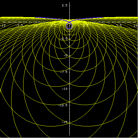 conchoid of Nicomedes Tangent circles