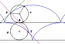 cycloid Tangent Construct