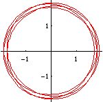 epitrochoid
