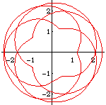 epitrochoid