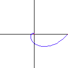equiangular spiral θ=50°
