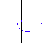 equiangular spiral θ=60°
