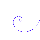 equiangular spiral θ=70°