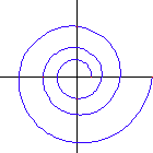 equiangular spiral θ=85°