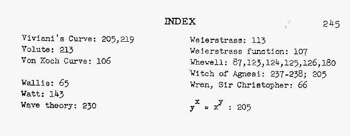 ry 245 index
