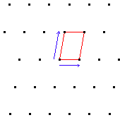 parallelogram lattice