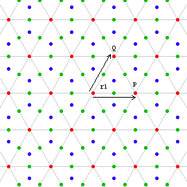 triangular grid