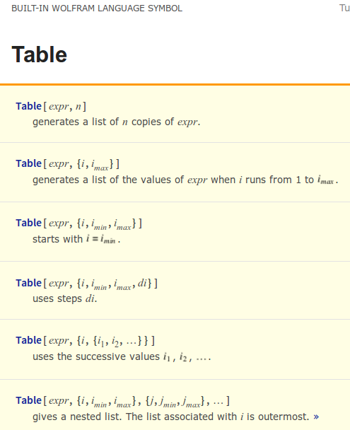 Wolfram Language Table doc