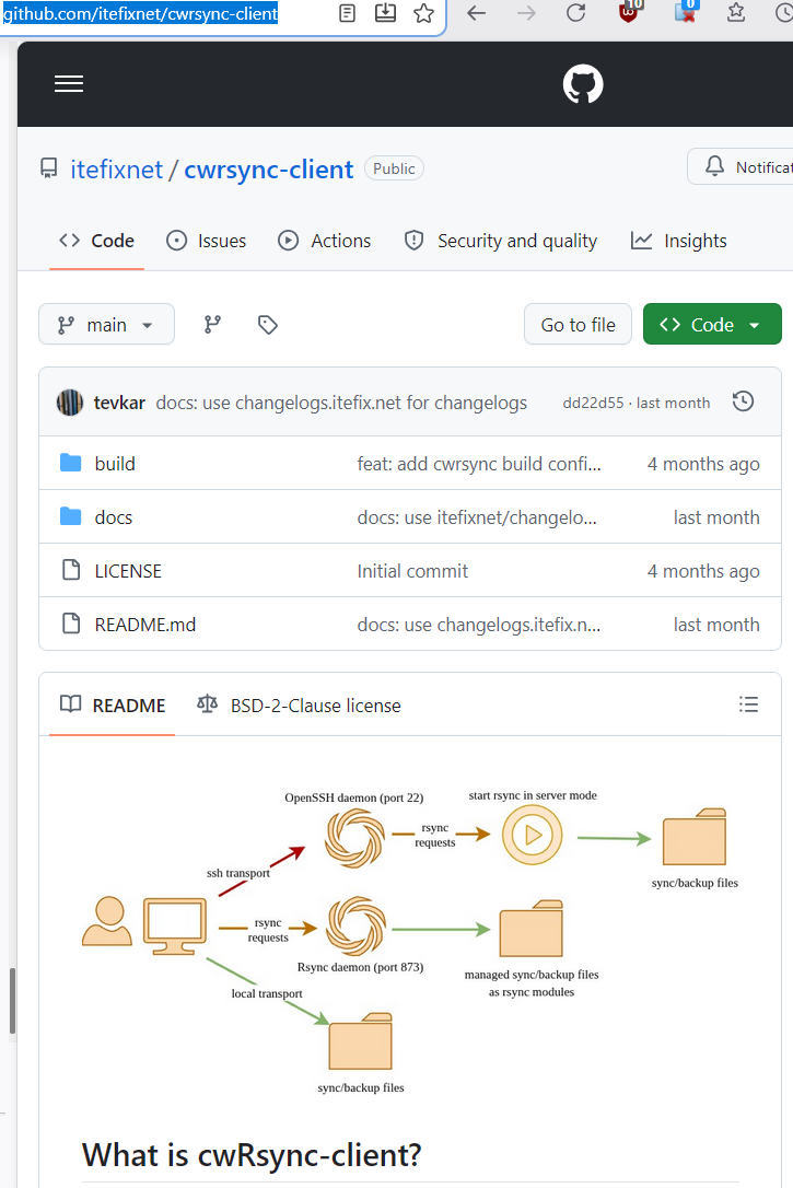 itefixnet cwrsync 2026-04-18 34483