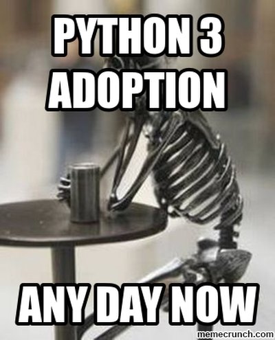 python 3 adoption any day now 64822
