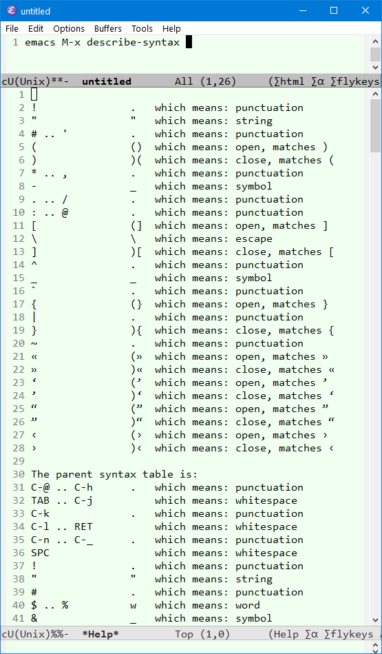 emacs describe-syntax 2021-07-26