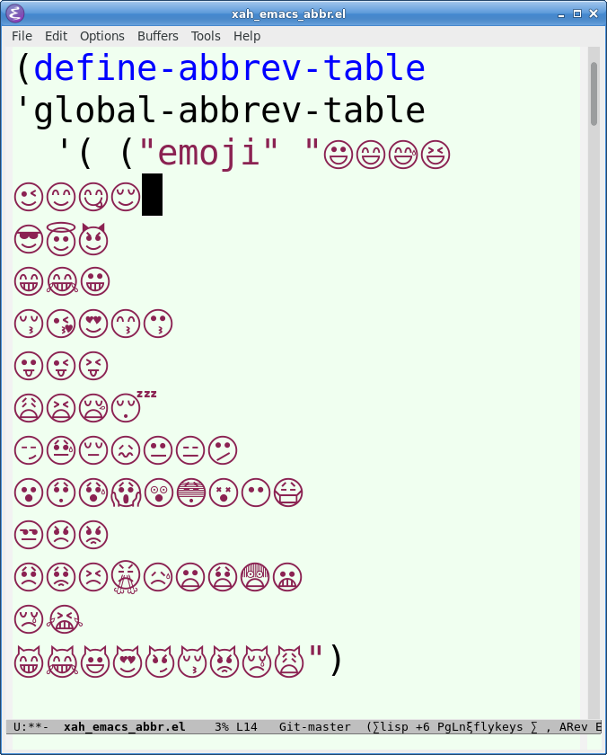 emacs emoji abbrev