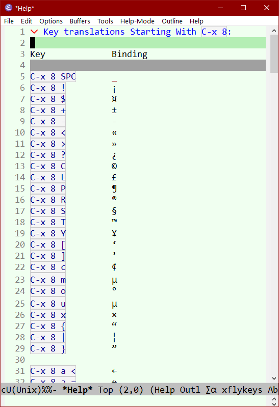 emacs insert accent char 2024-06-25