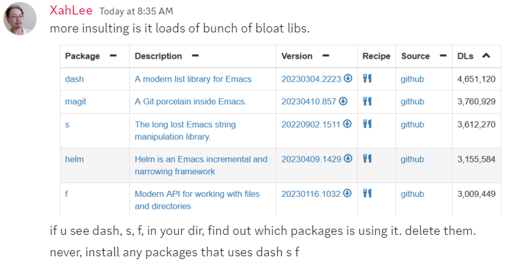 emacs melpa dash s f 2023-04-10 bqTJc