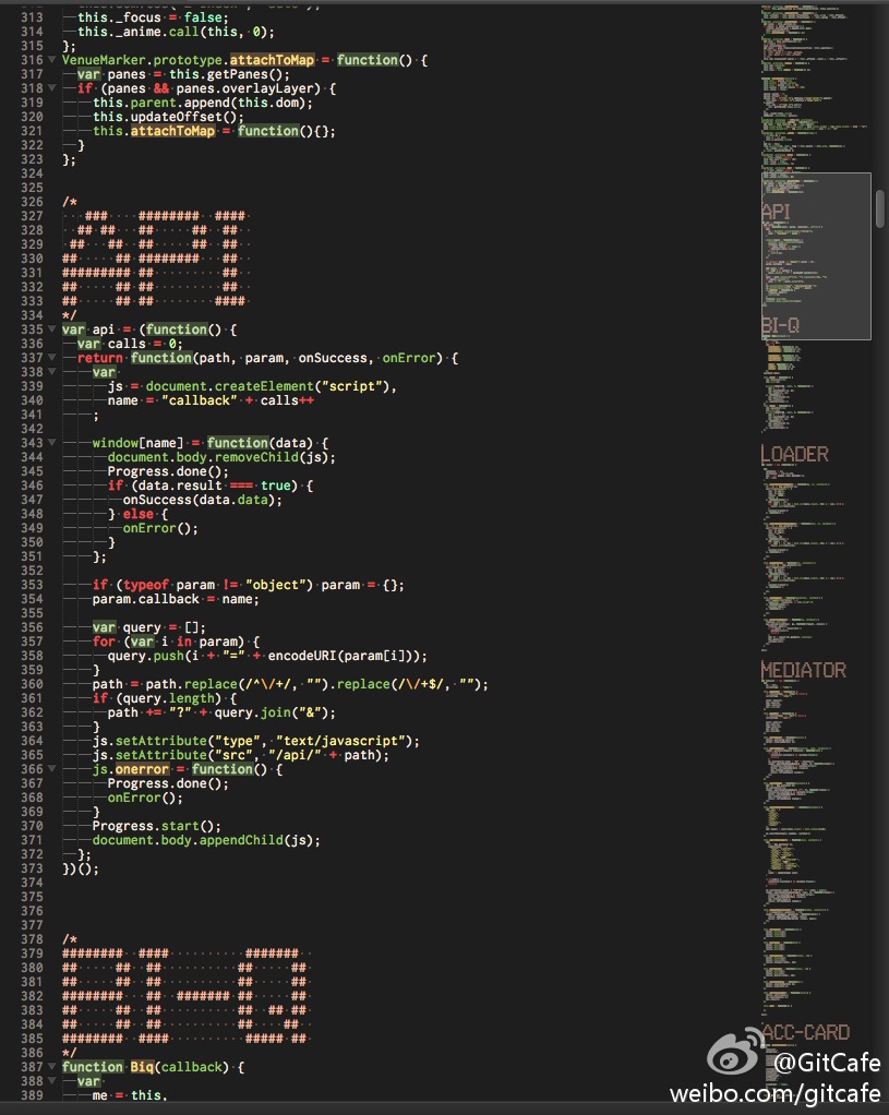 proper way to use Sublime Text minimap