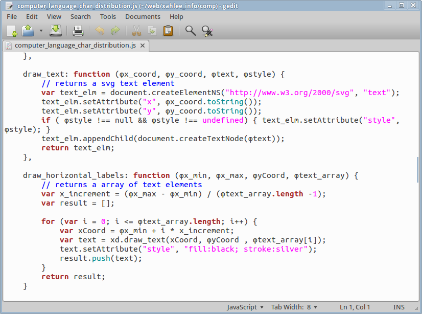 syntax coloring gedit 2014-06-17