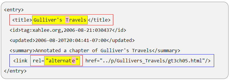 syntax highlight html 2021-05-13