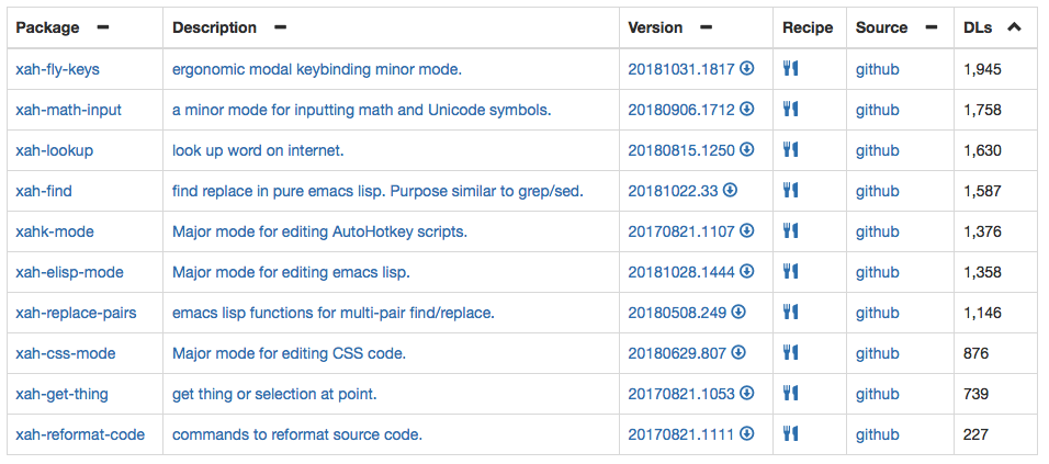xah melpa packages 2018-11-01 2e4d6