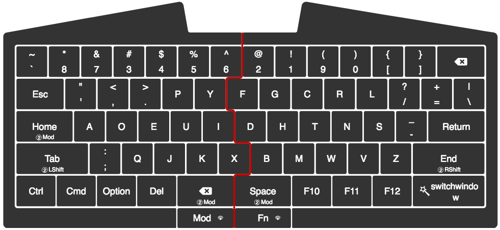 UHK xah keymap 2018-12 41faa