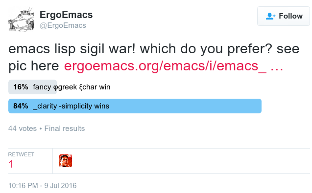 emacs sigil poll result 2016-07-19 twitter