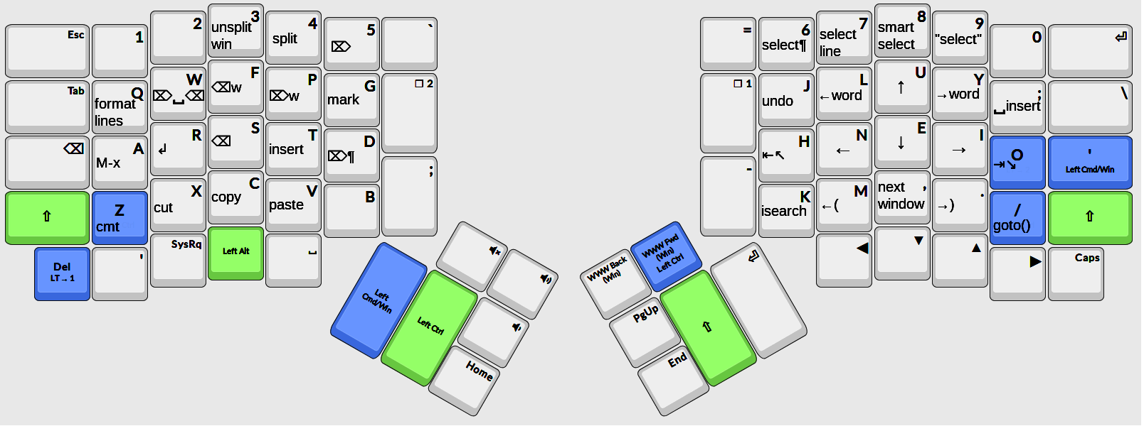 xah fly keys ergodox colemak layout s48gp ll
