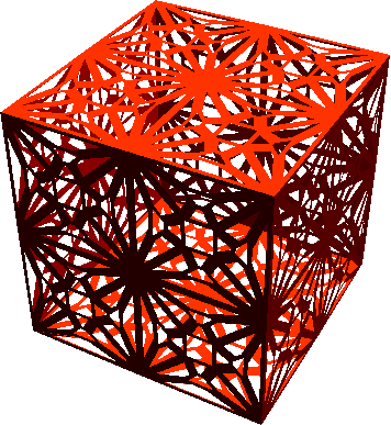pretty cube