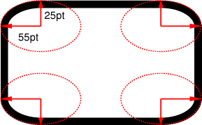 css border-radius ellipse illustration