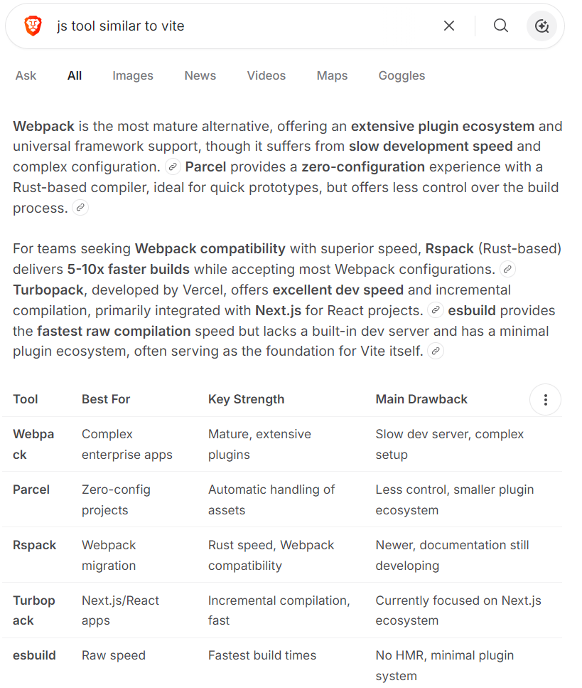 js build tool 2026-07-19 1d543 ll