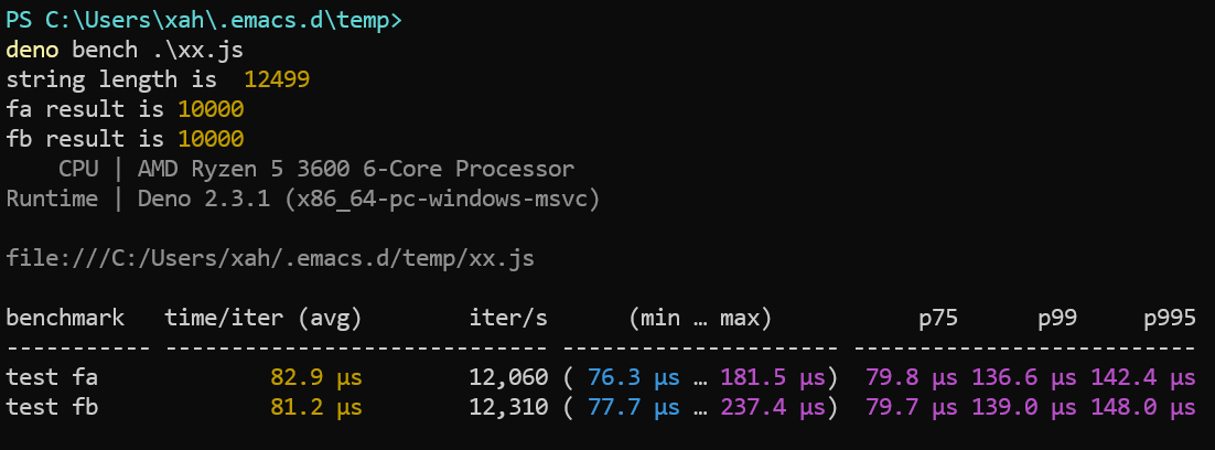 js speed unicode string char count 2026-01-15 1b5a1