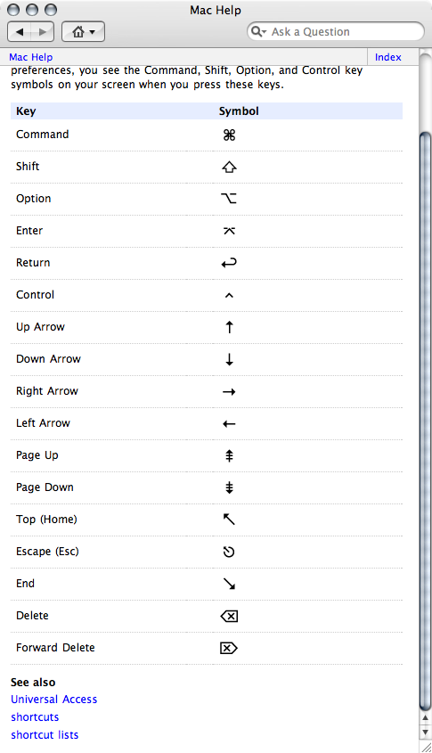 Apple keyboard shortcut symbols