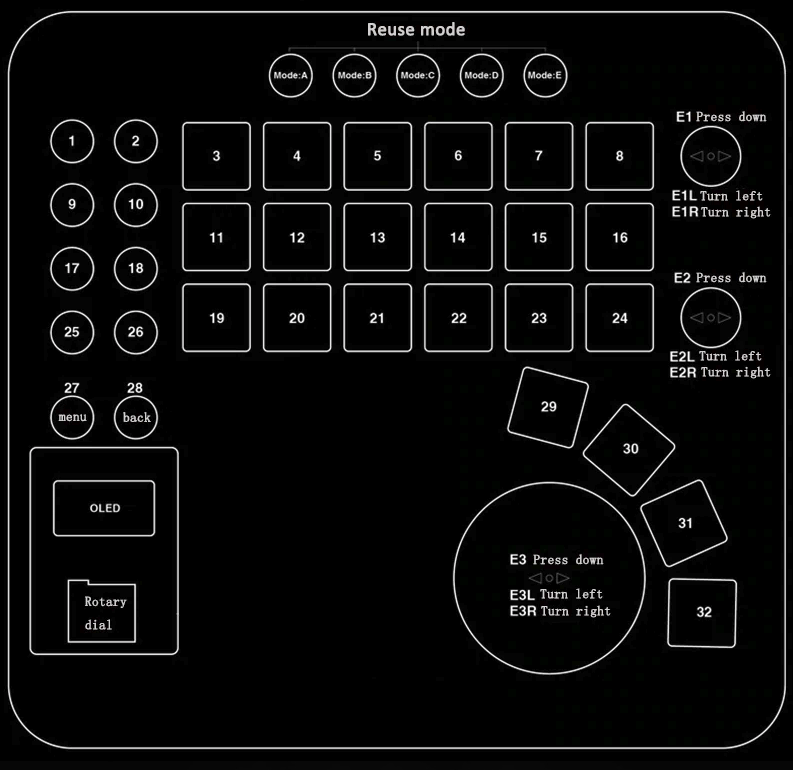 AboutVFX keyboard layout 4ckkf