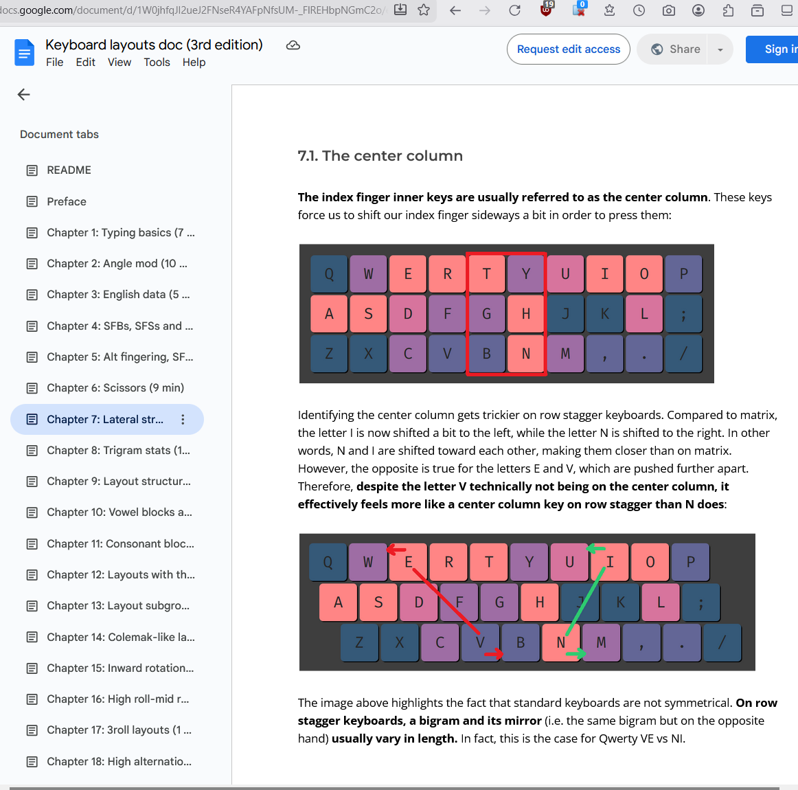 keyboard layouts ec0 2026-01-07 18db6