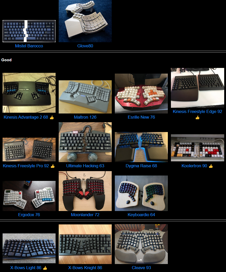 Ergonomic Keyboards 2022-05-30 BXtKH