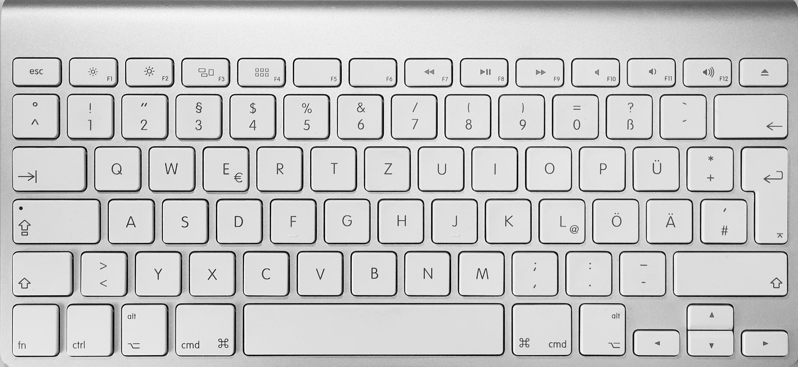 German Keyboard Layouts