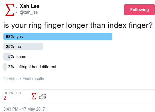 finger length 2017 05 17