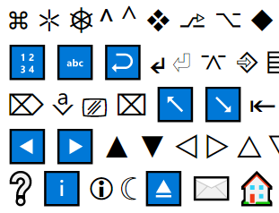key_symbols_2021-05-30