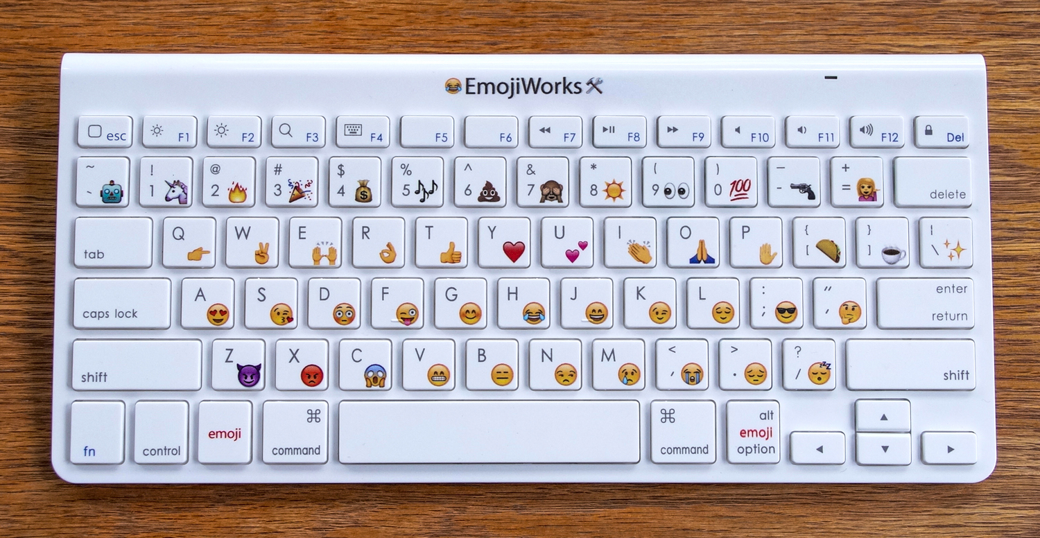 emoji keyboard rg3d9