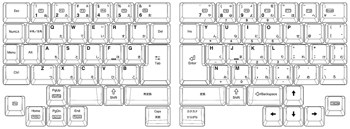 utron keyboard layout normal mode