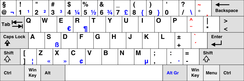 Dutch keyboard layout
